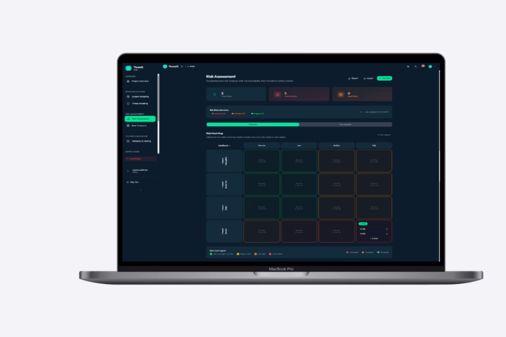 Risk heat map | ThreatZ