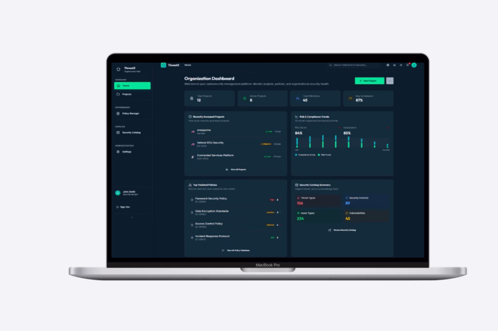 Dark-themed organizational dashboard interface for ThreatZ